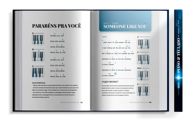 Páginas internas do livro com cifras simplificadas — Parabéns Pra Você e Someone Like You